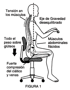 figura1