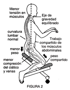 figura2
