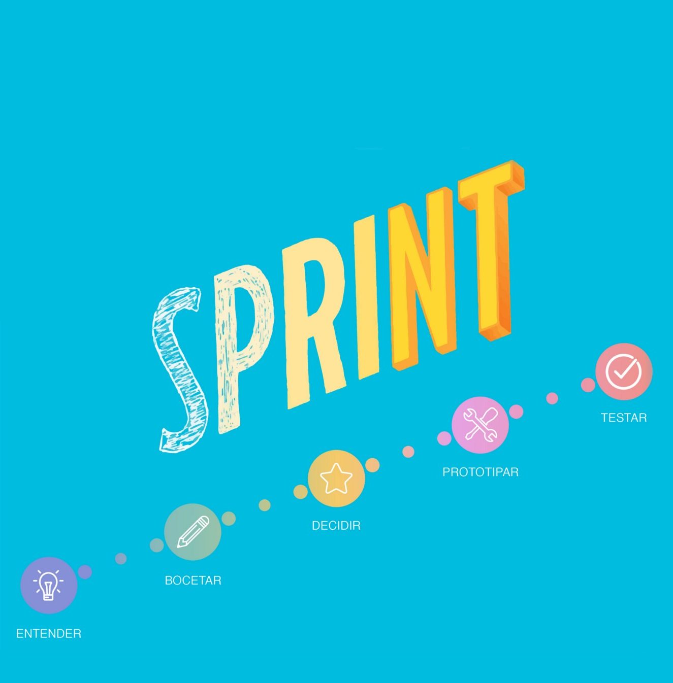 Sprint de diseño para proyectos